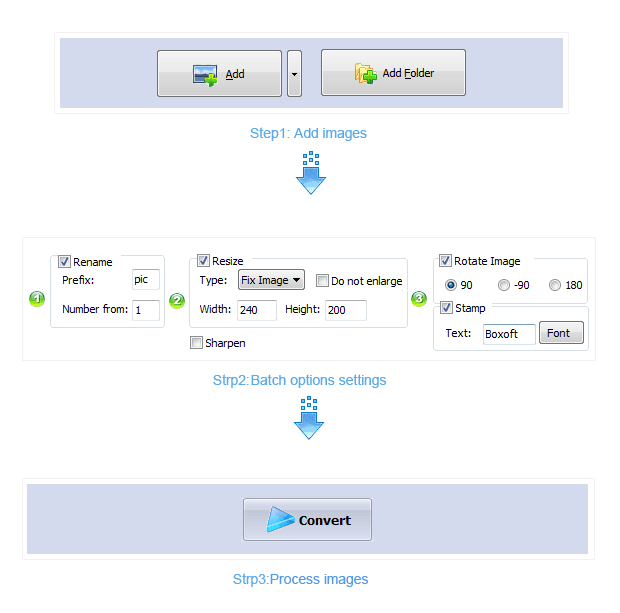   Boxoft batch photo resizer three steps