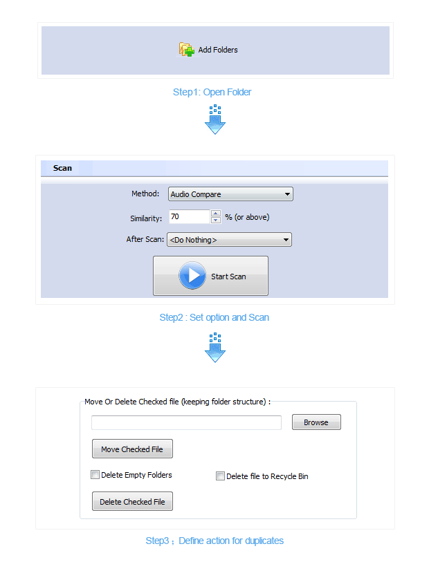   Boxoft Duplicate Music Finder three steps